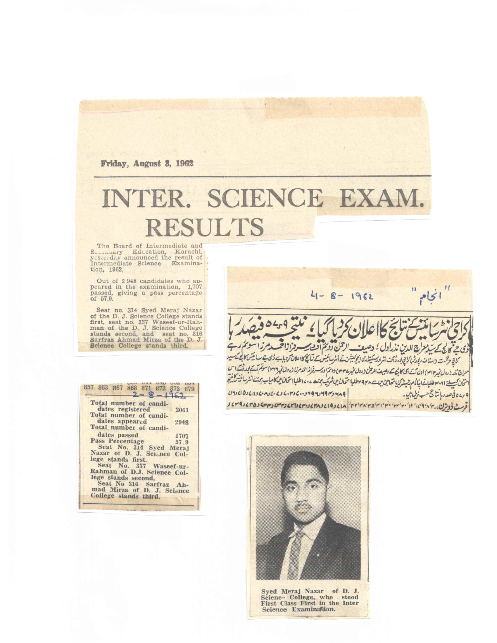 S Meraj Nazar Inter Science Results 1962